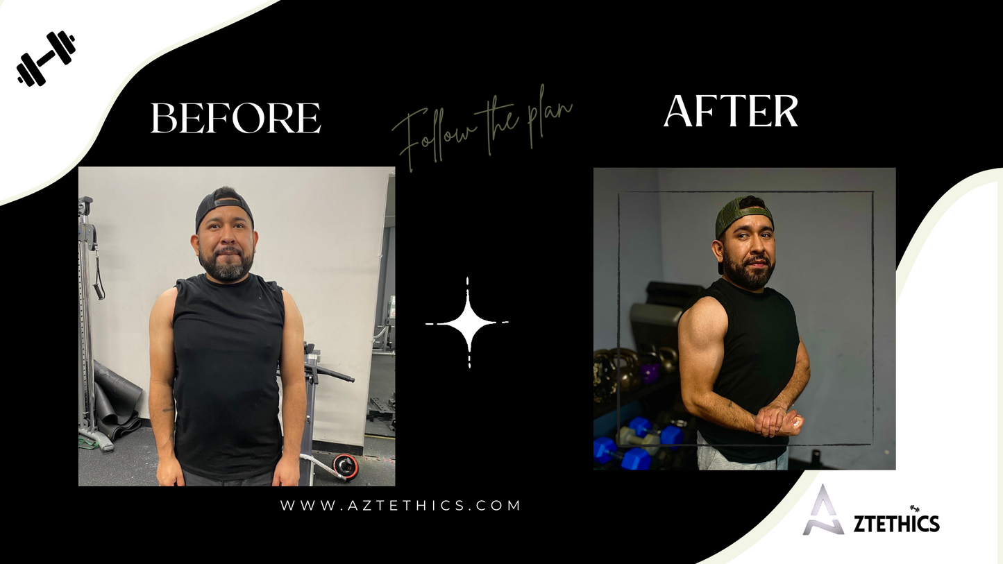 Hybrid Training Transformation (Weekly)