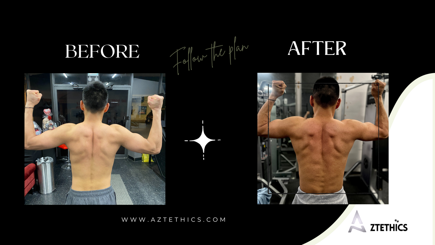 Hybrid Training Transformation (Weekly)